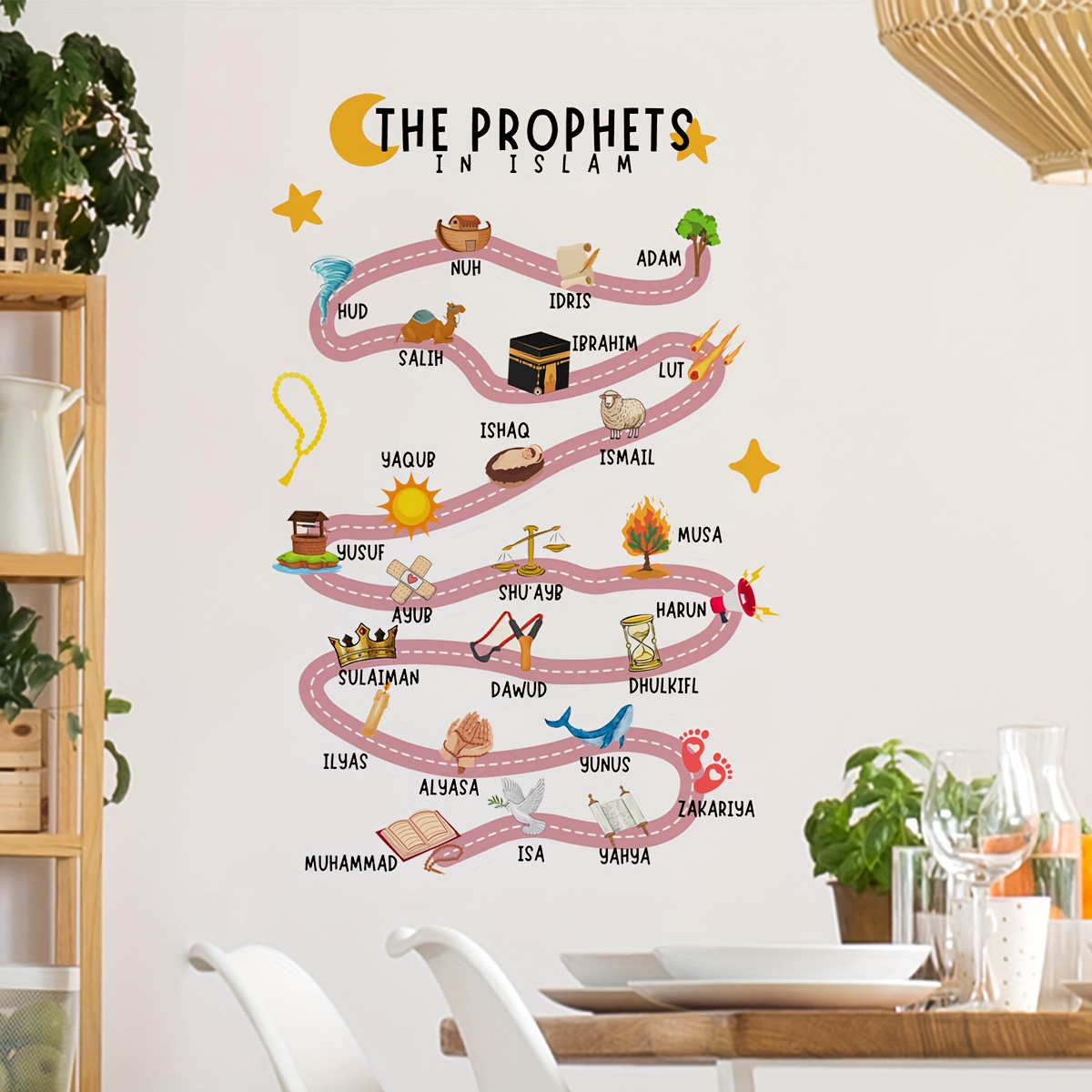 Interior Design Home Decor - สติ๊กเกอร์ติดผนัง 25 ศาสดาในศาสนาอิสลาม คัมภีร์กุรอาน เหมาะสำหรับตกแต่งห้องนอน ห้องนั่งเล่น